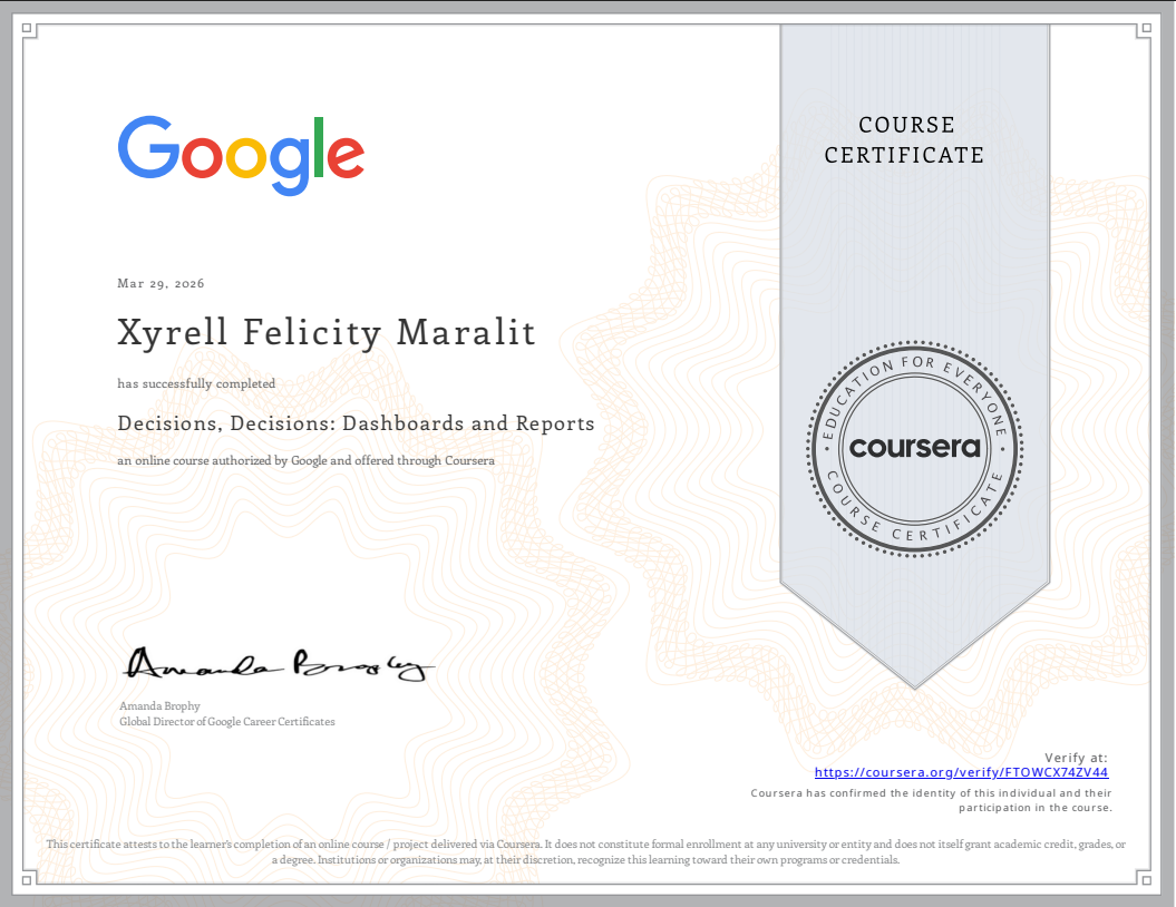 Dashboards and Reports Certificate